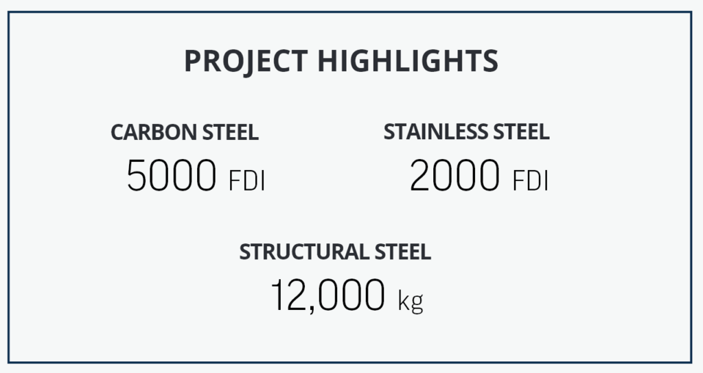 Acid Gas Injection Upgrade Stats