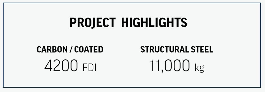 Project Highlights